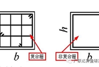 钢筋问题答疑50问，值得一看！