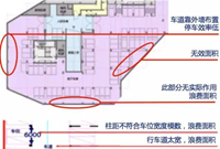 地下车库设计，怎么控制面积和成本
