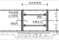 看看这些细部节点做法，就知道人家为什么是创优工程（超全面详图及实例图）