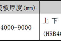 筏板大体积混凝土施工监理控制重点
