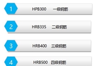 钢筋识图基础知识总结