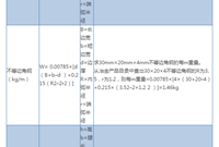 （精品收藏！）钢筋重量计算方法及钢筋理论重量表