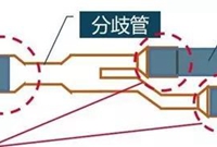制冷设备焊接容易出现的问题及不良影响讲解