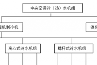 这些制冷人必须知道的知识点，你知道吗