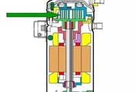 中央空调五大常见故障问题全解析