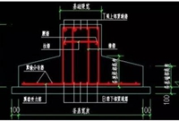 条形基础如何计价