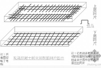 钢筋工程量计算规则图文详解