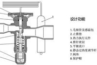 水电安装的膨胀阀怎么选型选错了怎么办
