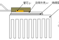 采暖工程散热器设计的基本计算公式总结
