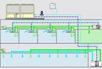 暖通空调工程名词解释，好好看下！