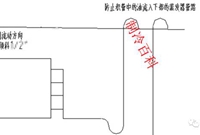 合理完美的设计制冷系统管路，你会吗