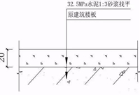 装修工程施工工艺标准手册
