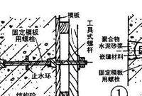 地下防水工程施工做法及流程，收藏备用！