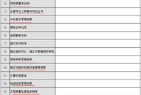 监理表格什么时候报验，怎么报