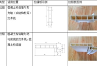 全现浇混凝土外墙的拉缝技术图文详解