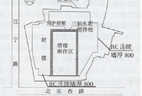 超深基坑土方开挖方案的优化及现场管理方法及流程