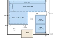 难怪万科的景观这么好看，原来全靠这份标准！