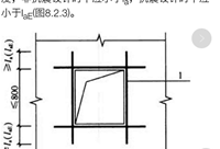 装配式建筑项目又赔了给你分析分析原因吧！