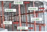 新工艺：铝模板+木模板结合，省了一大笔钱