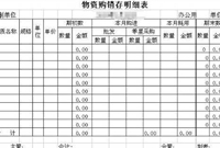 想要施工成本不高，现场管控必须这样做