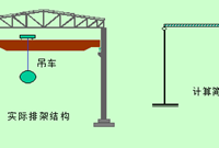 排架结构很常见，但怎么设计才不出错