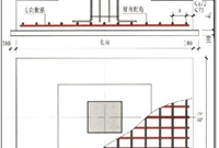 钢筋图集中的施工常见问题总结