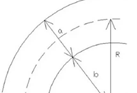 关于规划总平图，这些大公司是这么做的！