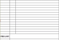 施工日志、监理日志看起来一样,但写起来不是哦！（手把手教你）
