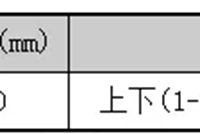 超高层建筑超大体积混凝土施工监理流程及要点