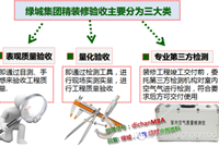 看看人家绿城集团精装验收标准，就知道人家为什么火！