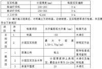 旁站监理实施细则