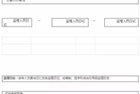 关于监理日志、监理日记的工作内容