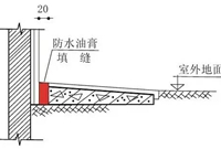 住宅通病详细图解,干货收藏！！