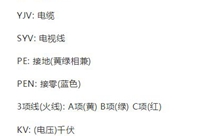 装饰工程造价系数汇总及水电施工图常见符号解析