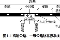 公路路面结构识图及施工规范