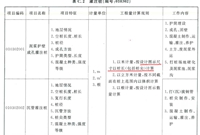 桩长确定按这样做，结算没问题！