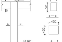 超值干货！！！模板工程量的计算公式和技巧汇总