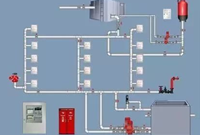 给排水安装算量手算怎么做是什么原理