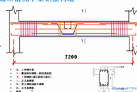 广联达钢筋学习总结
