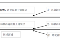 环氧沥青钢桥面铺装工艺与造价分析
