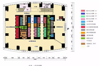建筑设计攻略之高层住宅楼核心筒怎么设计