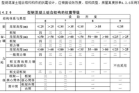 型钢梁、混凝土框架柱结构设计要点汇总