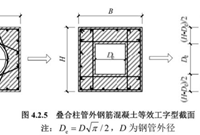 结构工程师，你是否看清了叠合柱