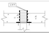 给排水管道安装工程标准化做法图解