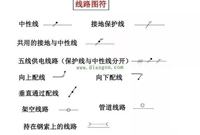 超全面超实用——电气安装的知识大整理
