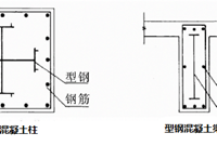 型钢混凝土组合结构设计要点