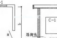 干货！！！装修预算必备的计算方式技巧