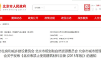 北京的朋友们注意了！这77种建筑材料及设备，禁止在北京使用！