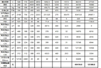 14种影响合同价款的因素及其案列分析