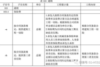 新人请注意！2018版公路工程标准施工招标文件详细解读！